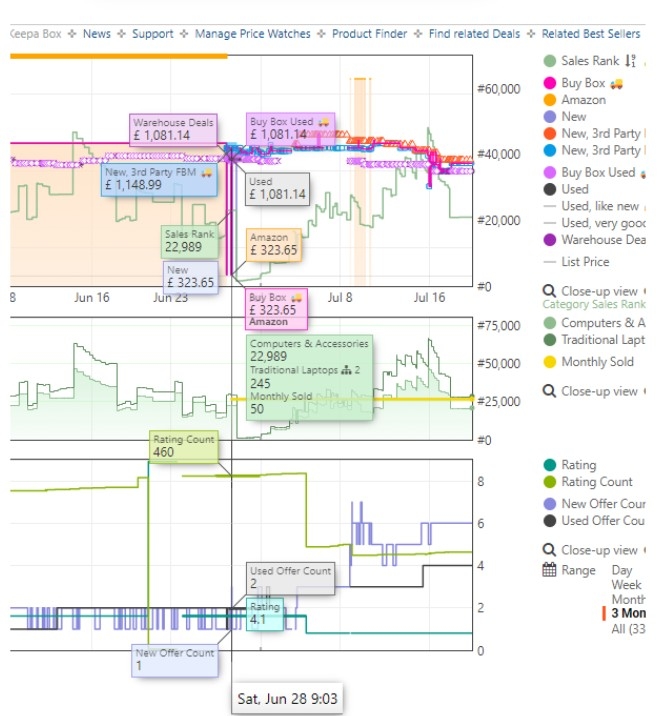 Asus_Zenbook S14_OLED