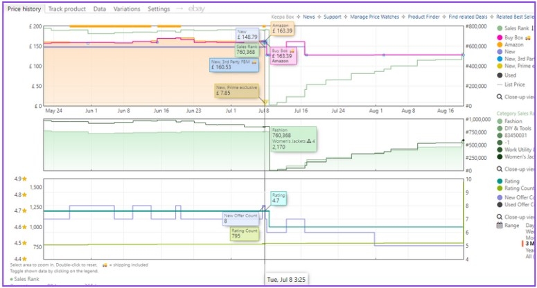 Carhartt_Womens_Storm_Defender_Jacket1