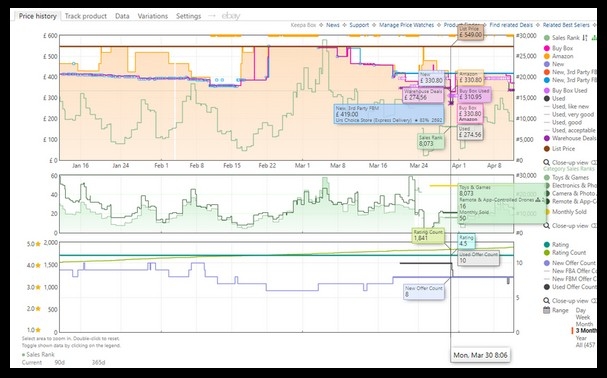 DJI_Flip_Drone_RC_2_Controller