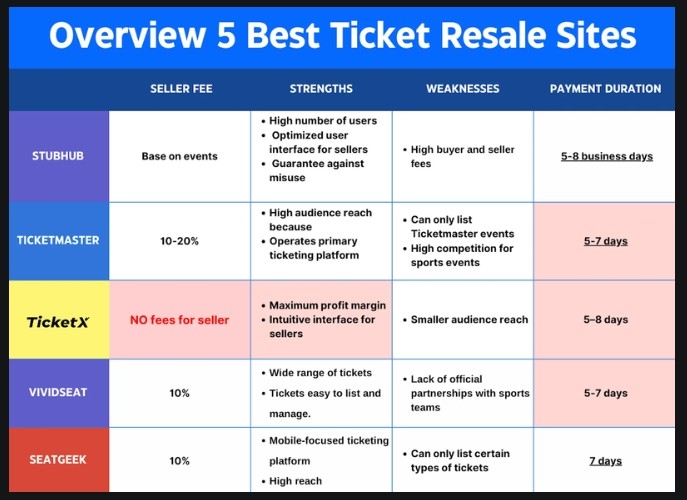 January_Tickets_Round_Up