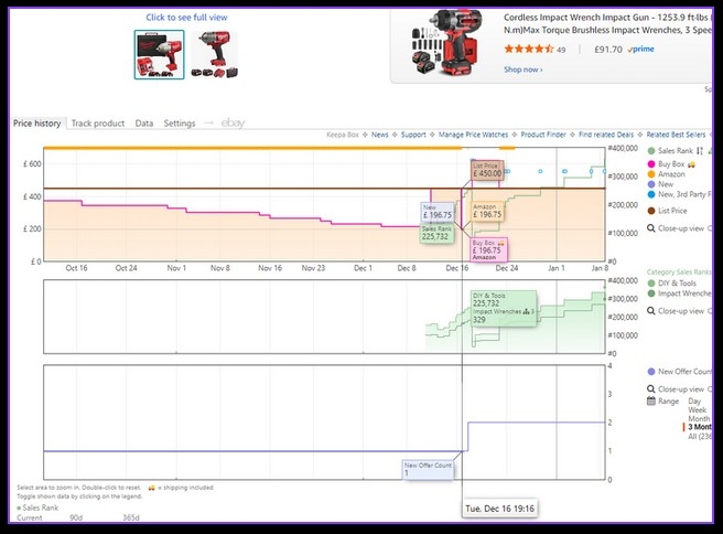 Milwaukee_M18BLHIWF12_502X