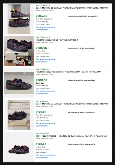 Nardwuar_x_Nike_SB_Dunk_Low