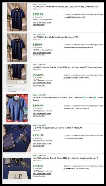 Nike_AIK_2026_Överallt_Edition_Jersey