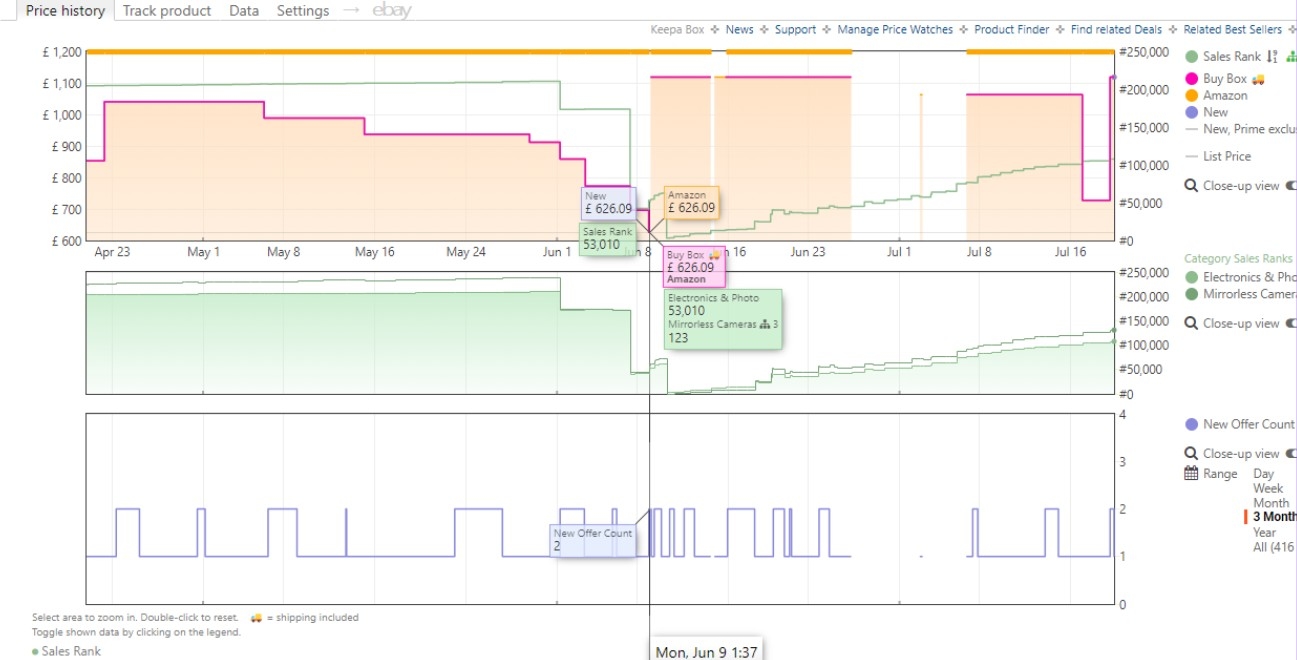 Nikon_Z30_16-50mm_DX_VR_50-250mm_DX_VR_EN-EL25a_Kit