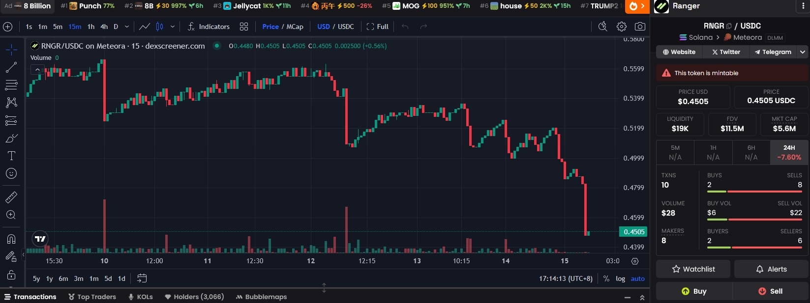 Ranger_ Finance_Solana_Presale