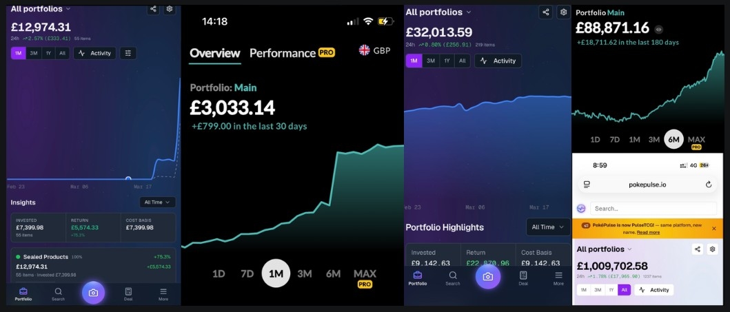 TCG_Investments_What_Kind_of_Returns_Can_You_Expect