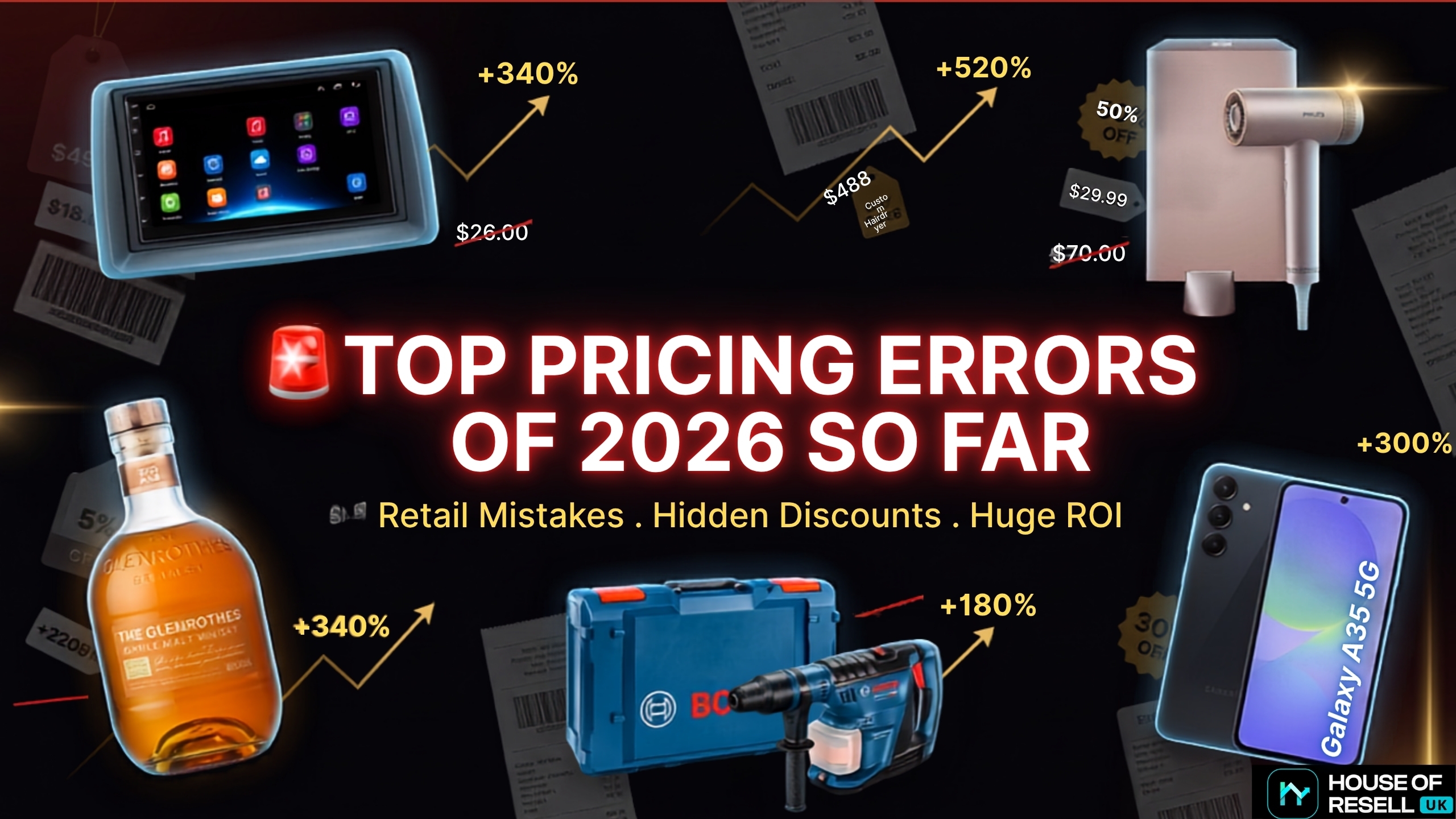 Top_Pricing_error_of_2026_So_Far