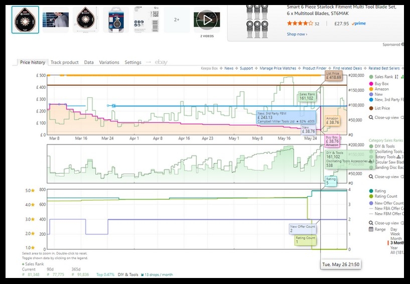 Bosch_Professional_Expert_3_Max_AVZ_70_RT4_10_Pack