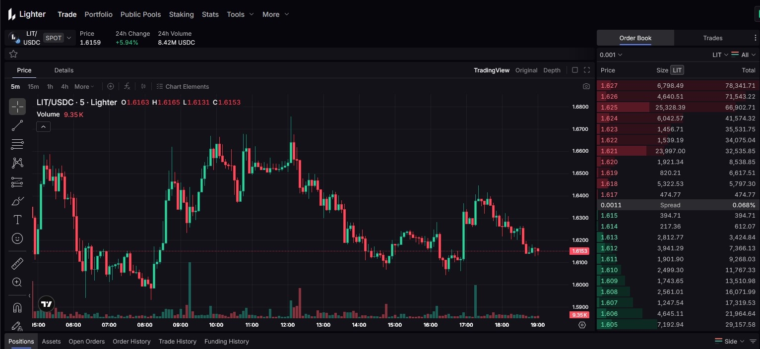 Lighter_Perp_DEX_EVM_Airdrop_Farming