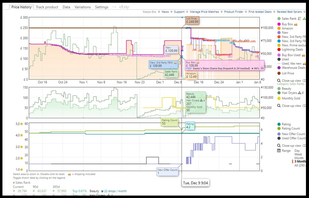Philips_Hair_Dryer_8000_Series_a.