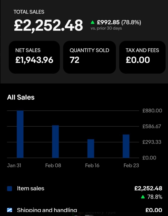 Vinted_LEGO_Flips_Generate